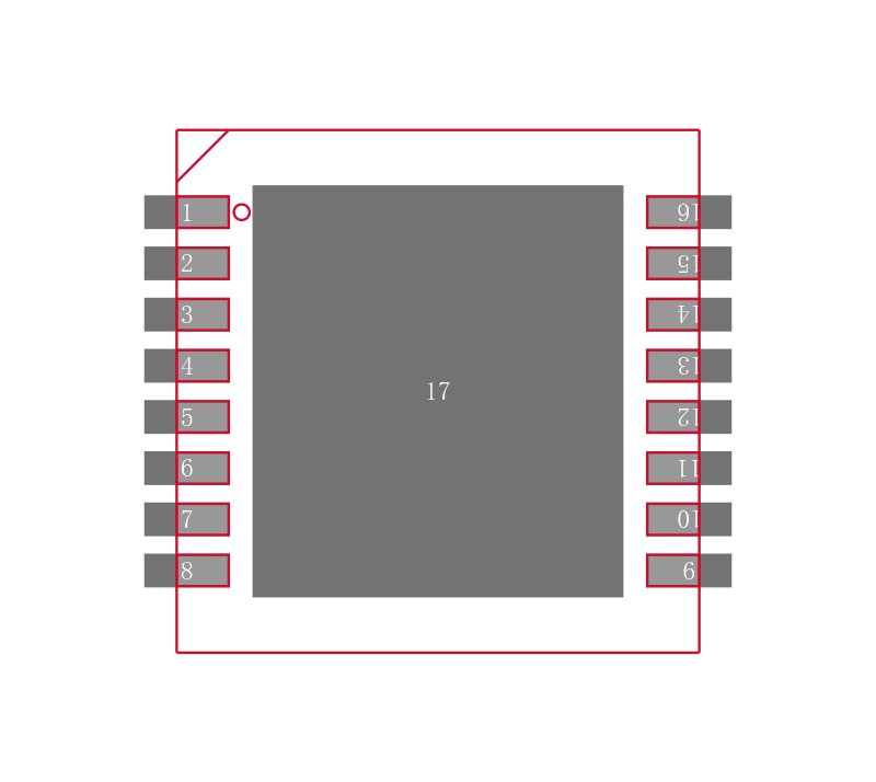 LM5041SD/NOPB封装焊盘图