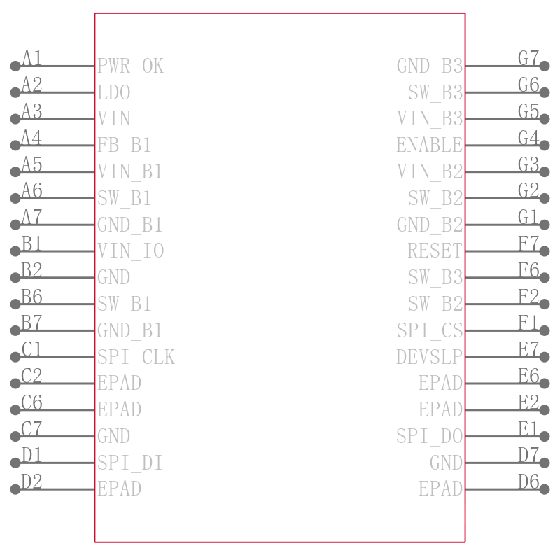 LM10507TMX-A/NOPB引脚图