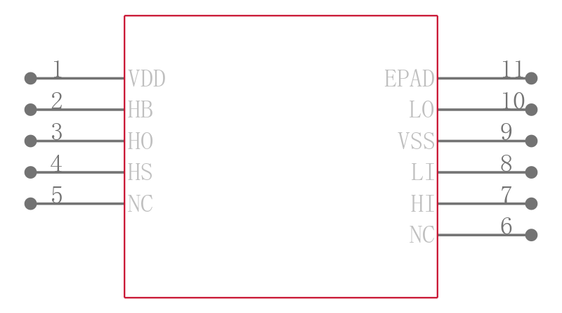 LM25101BSDX/NOPB引脚图