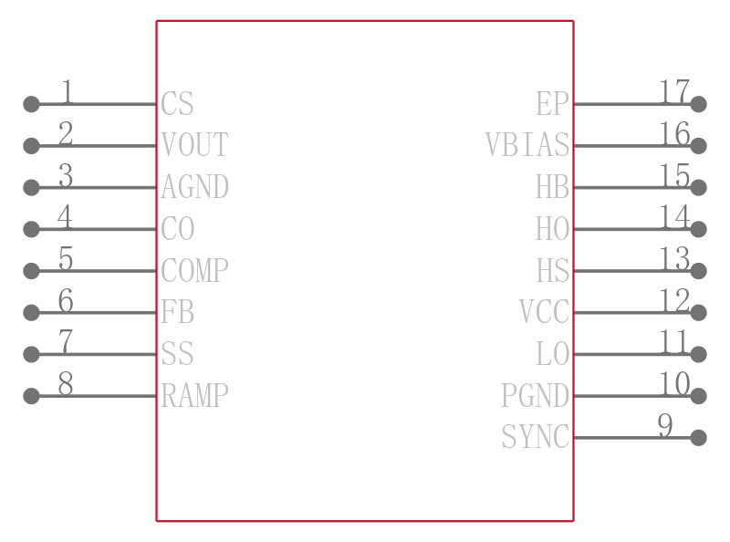 LM25115SD/NOPB引脚图