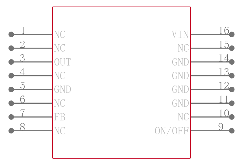 LM2575HVN-5.0/NOPB引脚图
