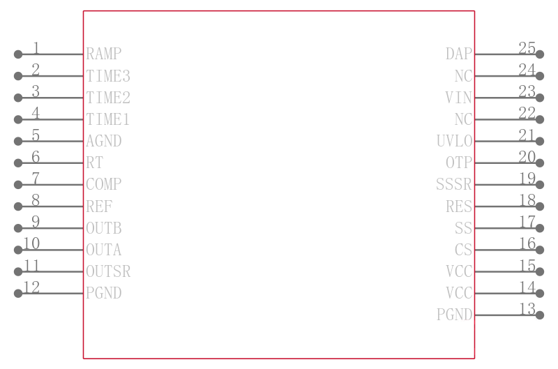 LM5027SQX/NOPB引脚图