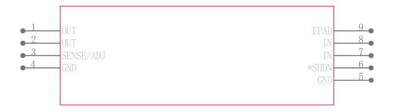 LT1965EDD-1.8#PBF引脚图