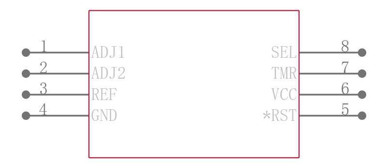 LTC2909ITS8-5#TRM引脚图