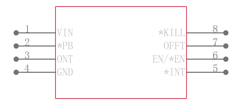 LTC2950CTS8-1引脚图