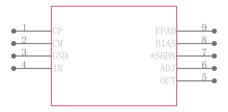 LTC3035EDDB#TRPBF引脚图