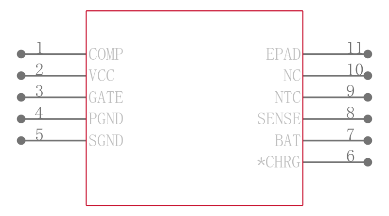 LTC4002EDD-8.4#TRPBF引脚图