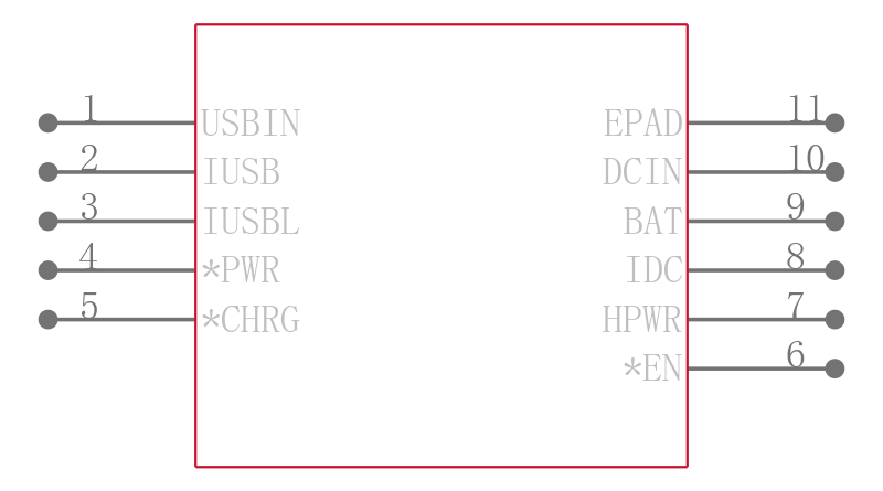 LTC4077EDD#PBF引脚图