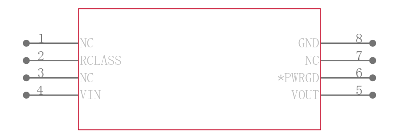 LTC4257IS8引脚图