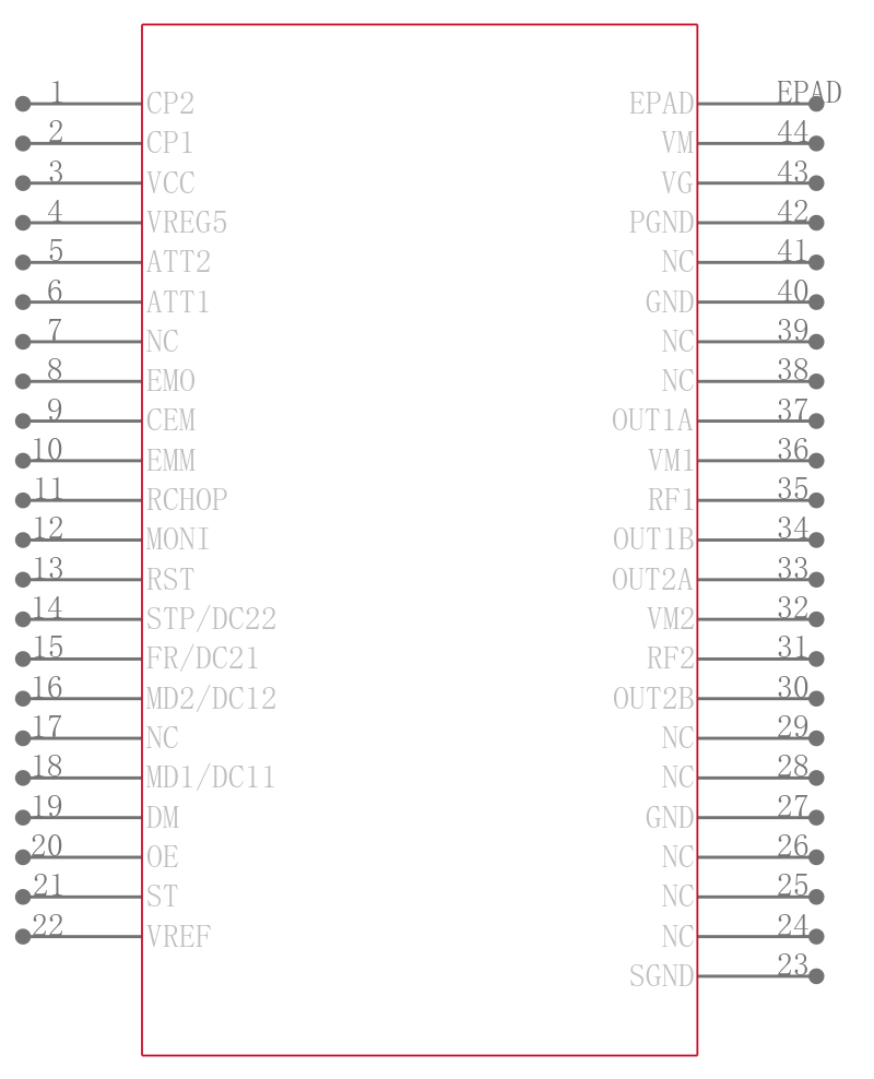 LV8741V-MPB-E引脚图