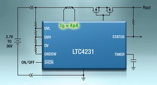 LTC4231CMS-2#PBF图片7