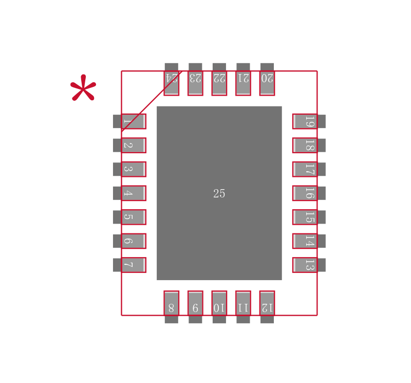 LM5035BSQ/NOPB封装焊盘图
