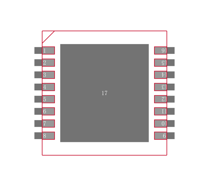 LM5070SDX-50封装焊盘图