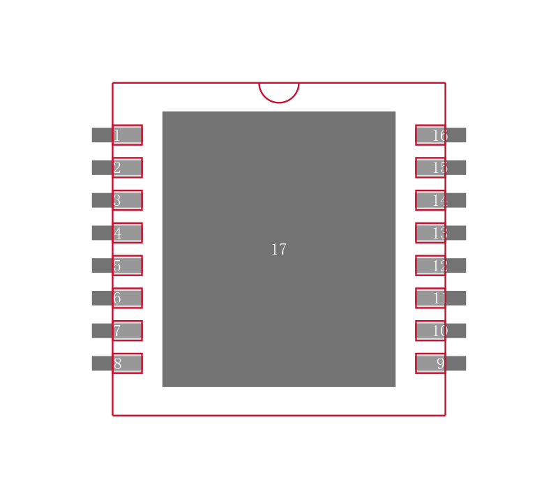 LT3021EDH-1.2封装焊盘图