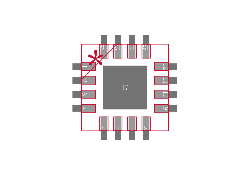 LT3645EUD#TRPBF封装焊盘图