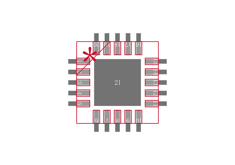 LTC3553EUD-2#TRPBF封装焊盘图