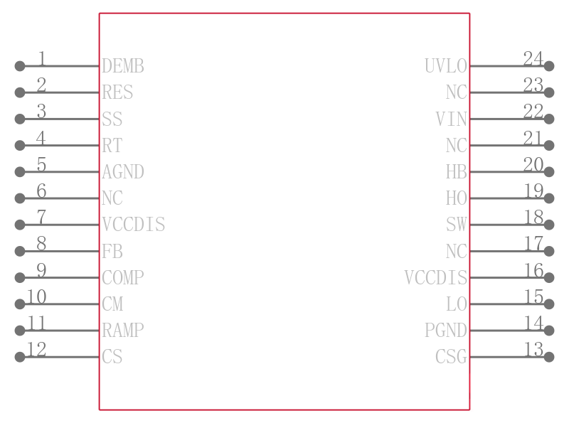 LM25117PSQ/NOPB引脚图