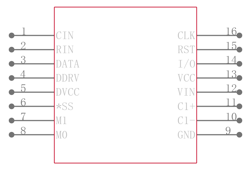 LTC1555CGN引脚图