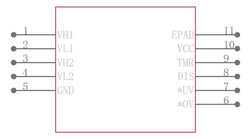 LTC2913CDD-2#TRPBF引脚图