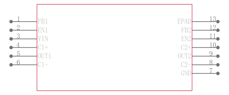 LTC3252EDE#TRPBF引脚图