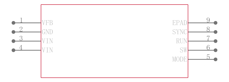 LTC3409AEDD#PBF引脚图