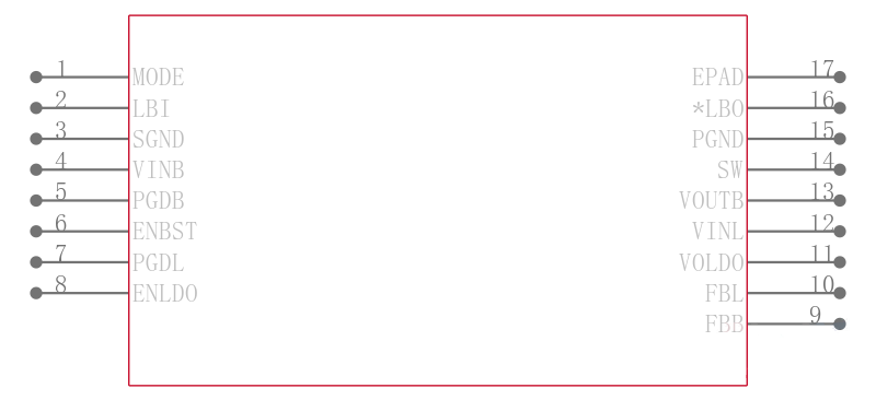 LTC3537EUD#PBF引脚图