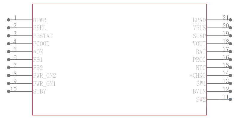 LTC3554EUD-2#TRPBF引脚图