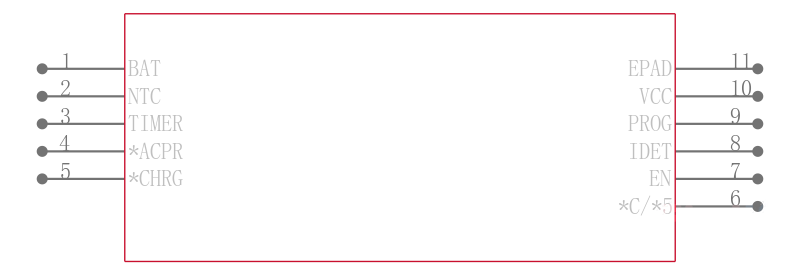 LTC4061EDD-4.4#TRPBF引脚图