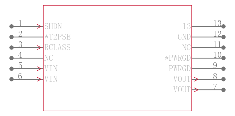 LTC4265IDE#TRPBF引脚图