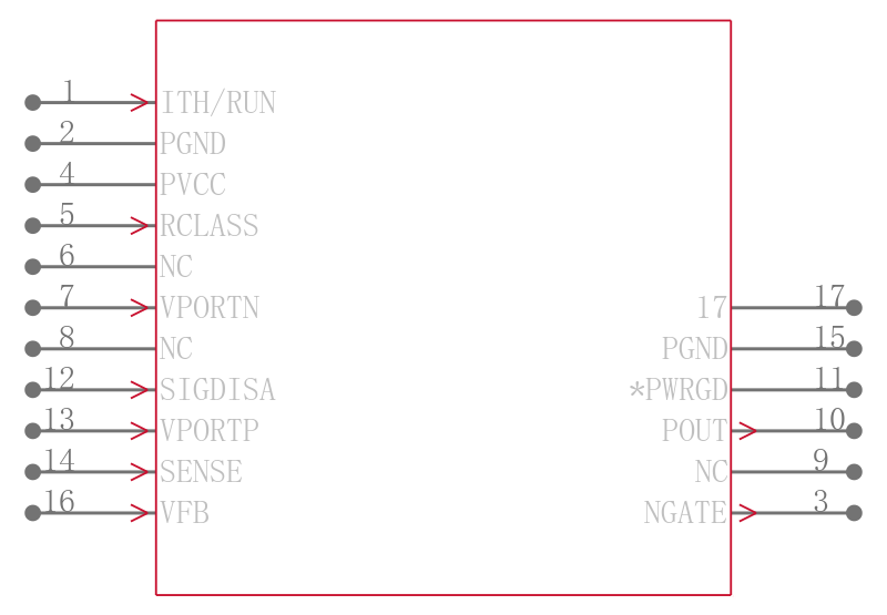 LTC4267CDHC#TRPBF引脚图