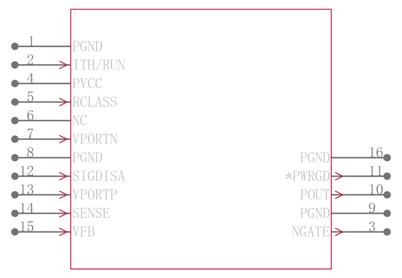 LTC4267IGN-1#TRPBF引脚图