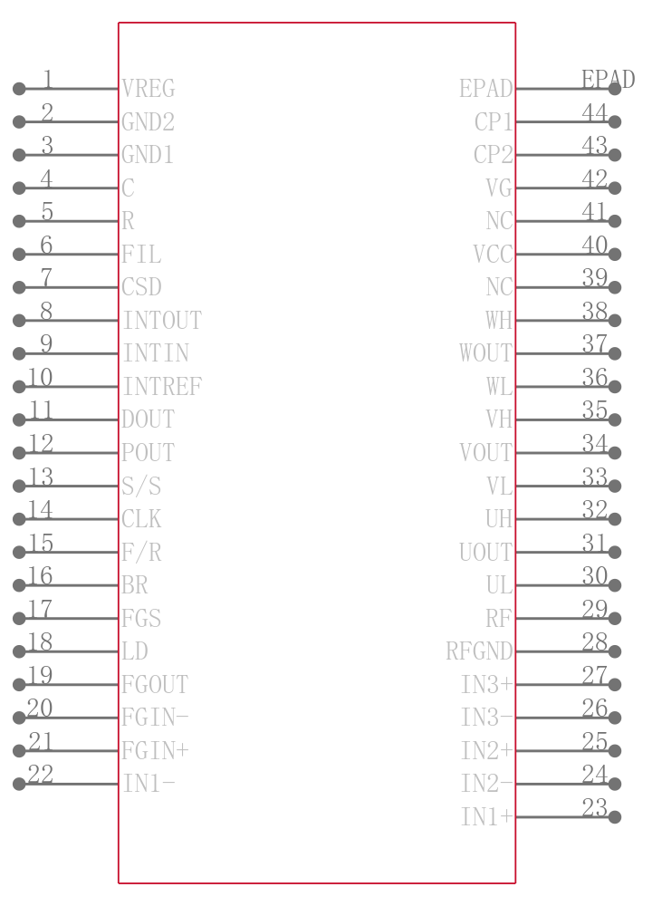 LV8104V-MPB-H引脚图