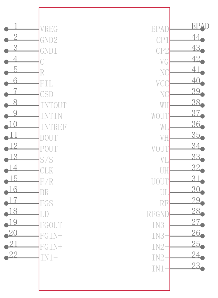 LV8104V-TLM-H引脚图