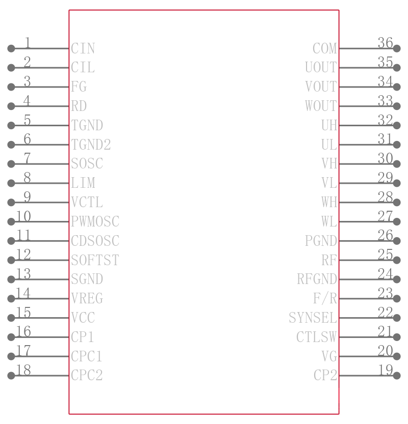 LV8850GA-ZH引脚图