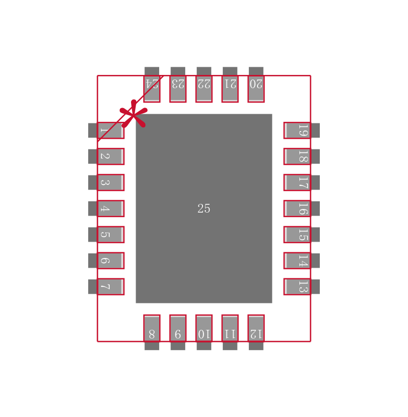 LM25066IAPSQ/NOPB封装焊盘图