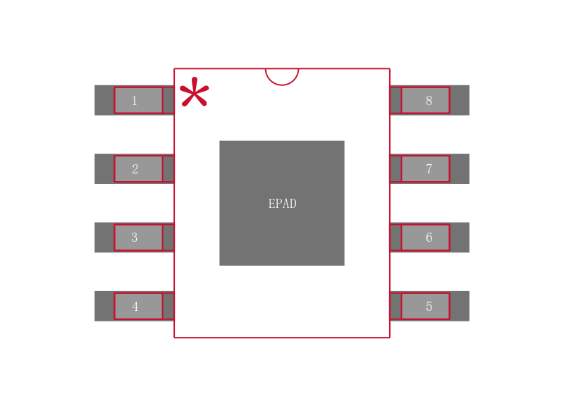 LP3882EMR-1.8/NOPB封装焊盘图