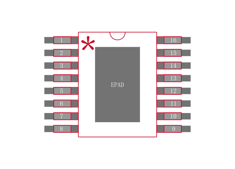 LT3667IMSE#PBF封装焊盘图