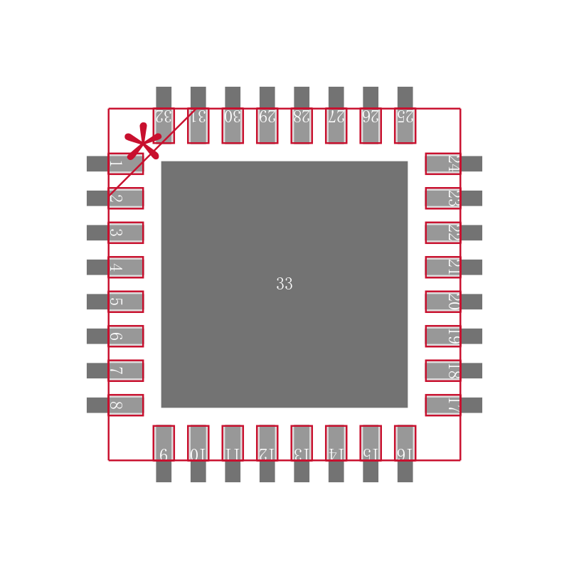 LTC3731IUH封装焊盘图