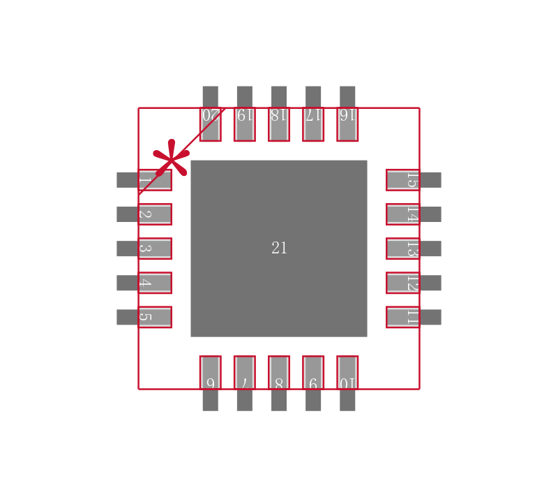 LTC4012CUF-1#TRPBF封装焊盘图