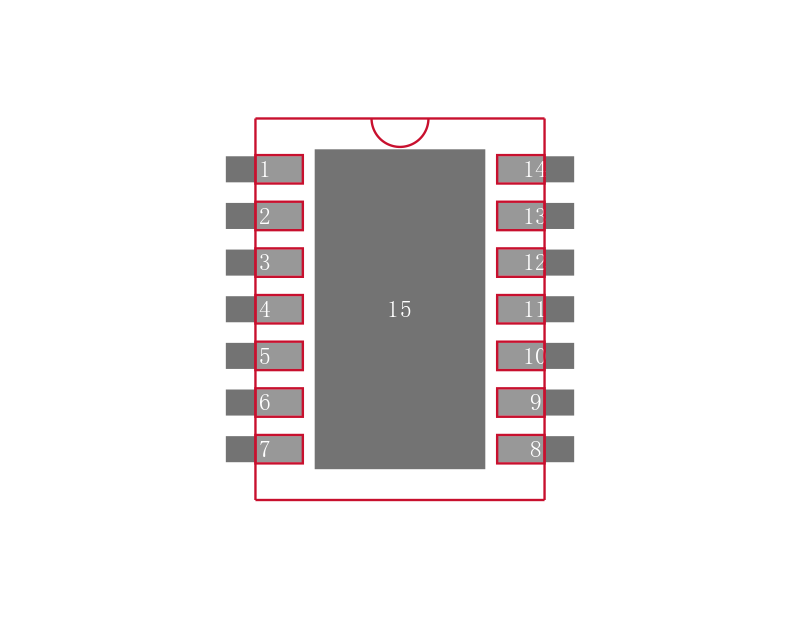 LTC4263CDE-1#TRPBF封装焊盘图
