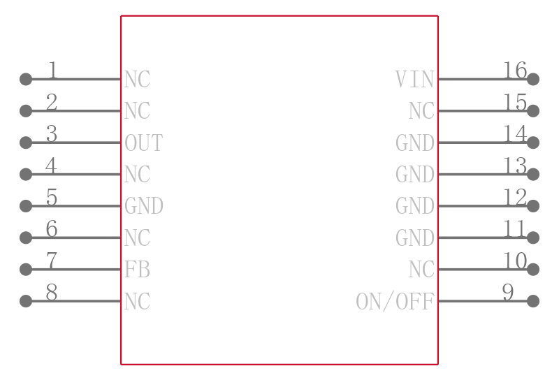 LM2575HVN-5.0引脚图