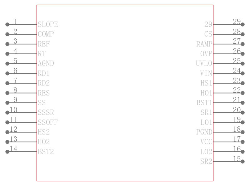 LM5045SQ/NOPB引脚图