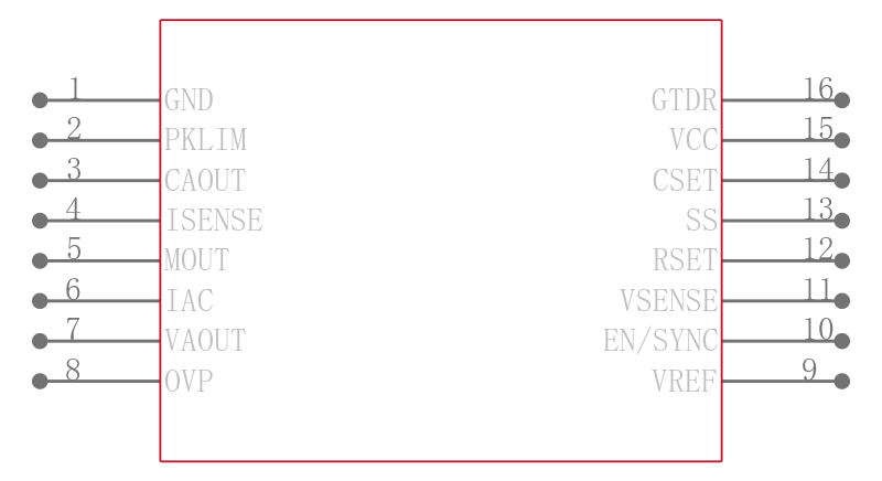 LT1248CN#PBF引脚图