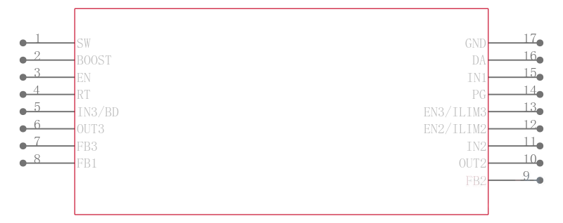 LT3667IMSE#PBF引脚图