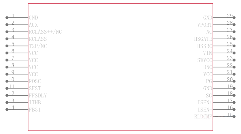 LT4276BHUFD#TRPBF引脚图