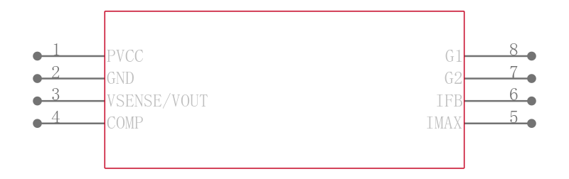 LTC1530IS8#TRPBF引脚图