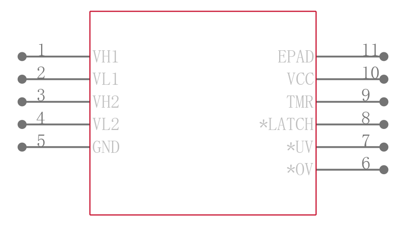 LTC2913HDD-1#TRPBF引脚图