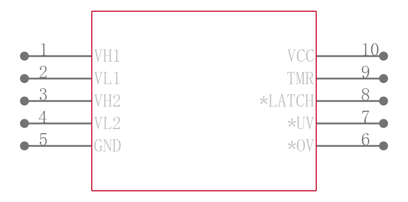 LTC2913HMS-1#TRPBF引脚图
