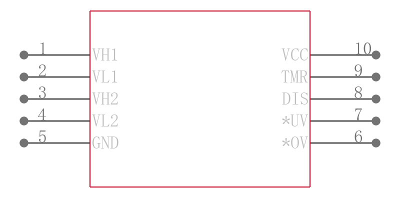 LTC2913HMS-2#TRPBF引脚图