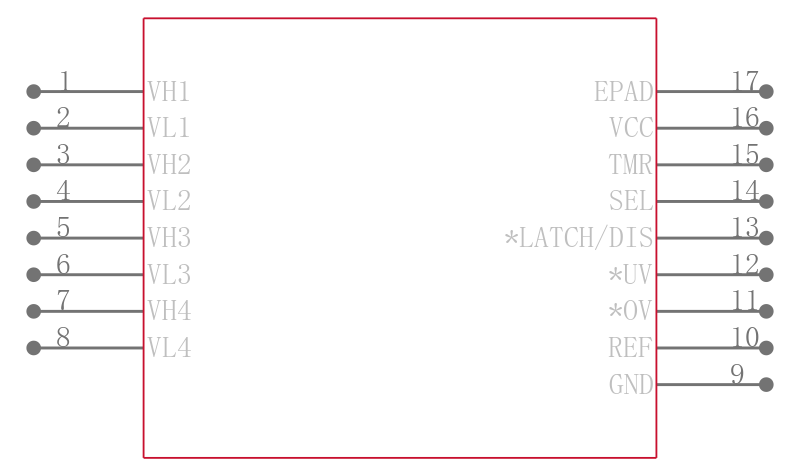 LTC2914CDHC-1#PBF引脚图